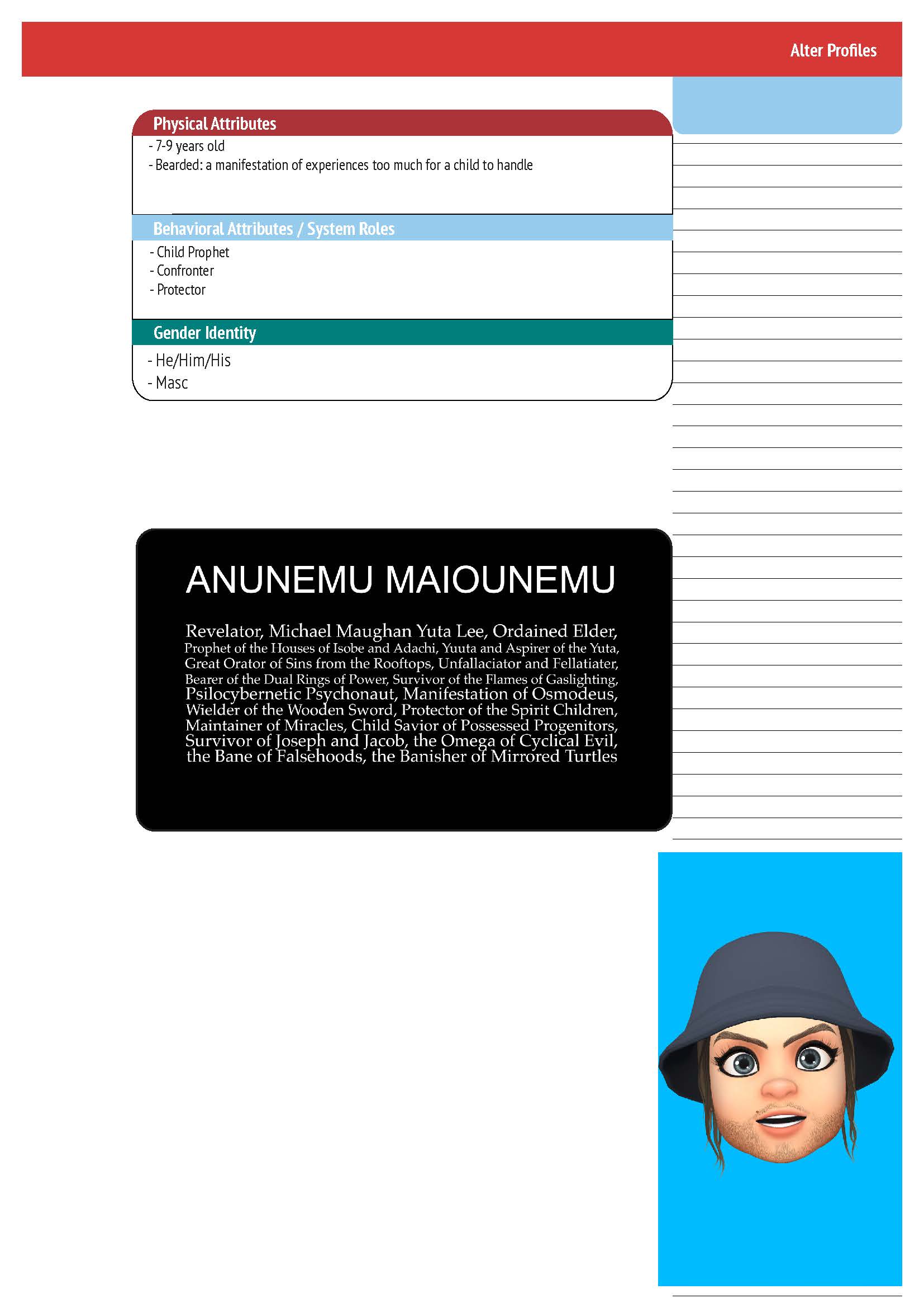 Annotated Index — view 16