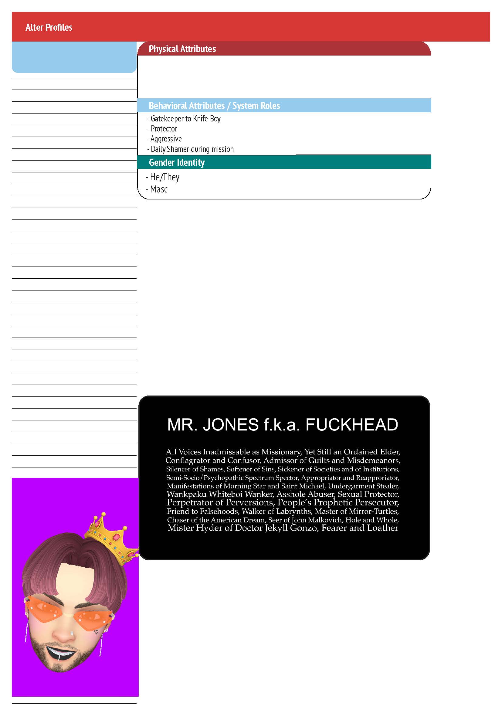 Annotated Index — view 17