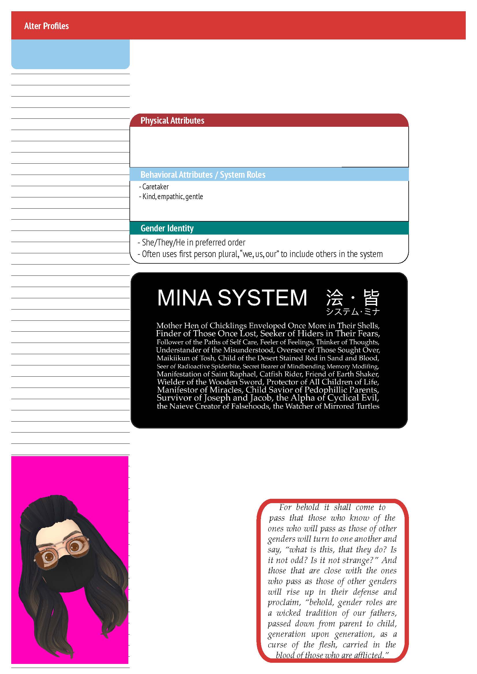Annotated Index — view 19