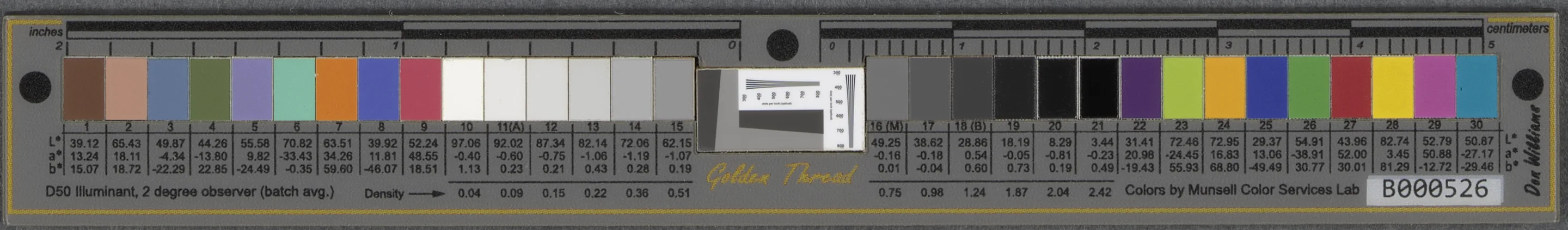 Golden Thread color target with sampled chip areas.